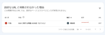 「CLSに関する問題」が表示される様子
