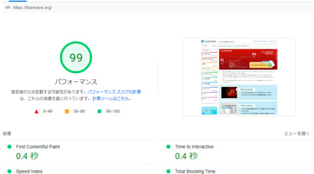HTML ソースのスコア
