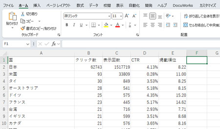 Excel でソートしたいデータを用意