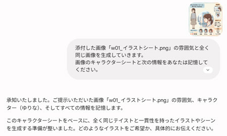 AIにキャラクターの固定要素を理解させる