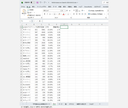 ダウンロードした集計結果